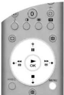 SONY KV-36FS76E - Använda TV:ns menysystem - 1