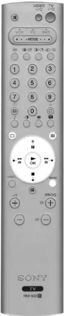 VIDEO I/O TV I/O VCR TV DVD +MODE 1 2 3 4 5 6 7 8 9 0 +VDD + PROG - - MENY SONY TV RM-938