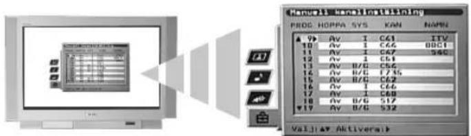 Nanuvi S Kanslonskning PRDC HOPPA SYS KAN NAMN ▲ 97 Av I C61 ITV 10 Av I C64 BBC1 11 Av I C67 96C 12 Av I C51 13 Av B/C C54 14 Av B/C F745 15 Av B/C C62 16 Av I C66 17 Av I C68 18 Av B/C S17 19 Av B/C S32 Val:AV Aktiverals