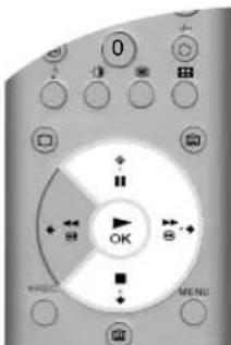 SONY KV-36FS76E - Automatisk programindstilling - 1