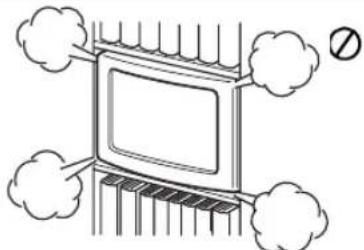 SONY KV-36FS76E - 7