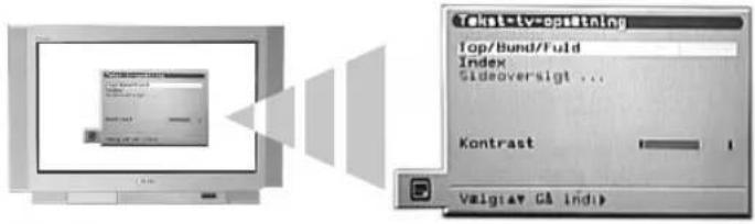 SONY KV-36FS76E - Tekst-tv menuen - 2