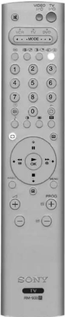 SONY KV-36FS76E - Tilslutning af eksternt audioudstyr - 2