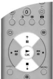 SONY KV-36FS76E - Egenskapsmeny - 1