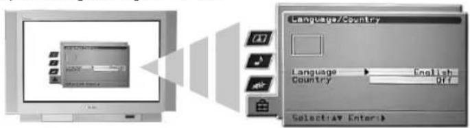 SONY KV-36FS76E - Automatisk inställning av TV-apparaten - 1