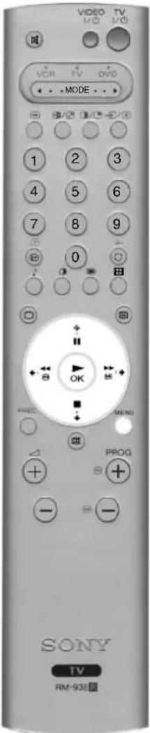 VIDEO TV VCR TV DVD + MODE - 1 2 3 4 5 6 7 8 9 0 + + OK + + + + + + + + + + + + + + + + + + + + + + + + + + + + + + + + + + + + + + + + + + + + + + + + + + + SONY TV RM-938