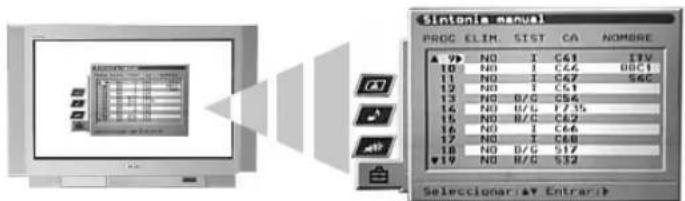 Sintonia manual PROC ELM: SIST CA NOMBRE 9 NO I C61 TIV 10 NO I C44 BDC1 11 NO I C47 SAC 12 NO I C51 13 NO B/C C54 14 NO B/C F735 15 NO B/C C62 16 NO I C66 17 NO I C68 18 NO B/G S17 19 NO B/G S32 Seleccionar (A) Entrar: