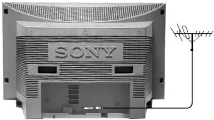 SONY KV-36FS76E - Anslutning av antenn och videobandspelare - 1