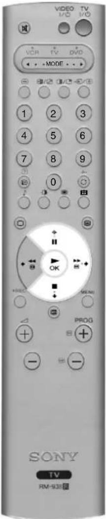 VIDEO I/O TV V/O VCR TV DVD + MODE + - 1 2 3 4 5 6 7 8 9 0 + + + + + + + + + + + + + + + + + + + + + + + + + + + + + + + + + + + + + + + + + + + + + + + + + + + SONY TV RM-938