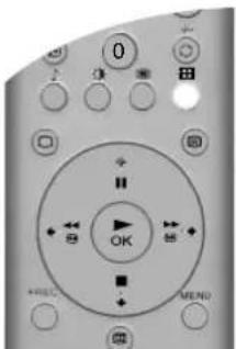 SONY KV-36FS76E - Kuvaruutu - 1