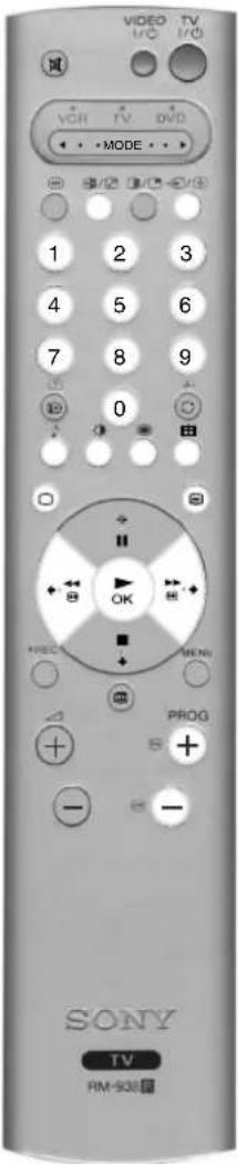 SONY KV-36FS76E - Visning af tekst-tv - 1