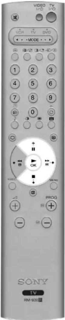 VIDEO TV I/O I/O VCR TV DVD + MODE - 1 2 3 4 5 6 7 8 9 0 + + + + + + + + + + + + + + + + + + + + + + + + + + + + + + + + + + + + + + + + + + + + + + + + + + + SONY TV RM-938