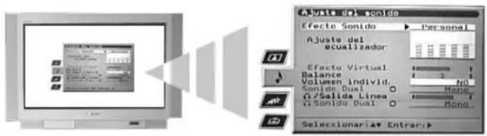 Ajuste del sonido Efecto Sonido Personal Ajuste del equalizador Efecto Virtual Balance Volumen Individ. Sonido Dual O Hono G/Salida Linea G Sonido Dual O Hono Seleccionaria/ Entranj