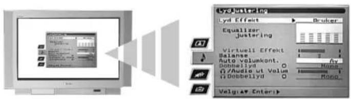 Lyclustering Lyd Effect Breaker Equalizer Justering Virtualell Effect Balance Auto volumkont. Dobbellyd Mono Audio Out Value Dobbellyd Mono Velgrar Enter>