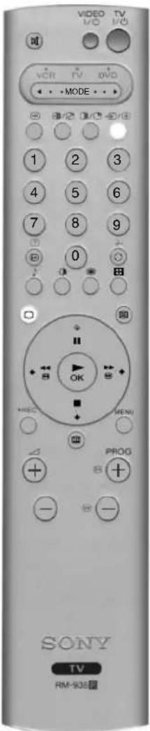 VIDEO I/O TV I/O VCR TV DVD + MODE + + 1 2 3 4 5 6 7 8 9 0 MUSIC MENU PROG - SONY TV RM-935