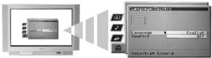 SONY KV-36FS76E - Automatisk kanalinnstilling av TVen - 2