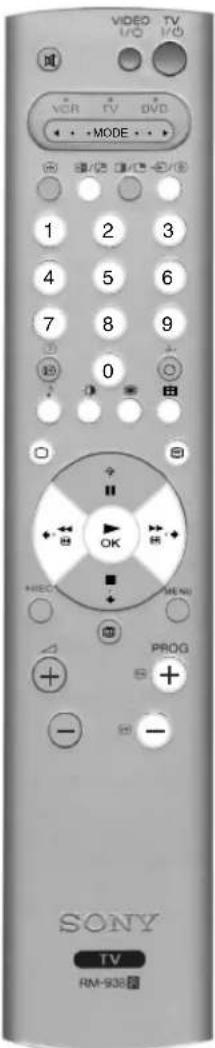 SONY KV-36FS76E - Se på tekst-TV - 1