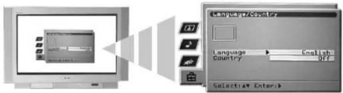 SONY KV-36FS76E - Kanavien automaattiviritys - 1