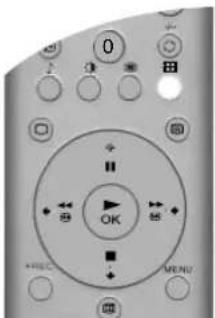 SONY KV-36FS76E - Skærmfunktion - 1