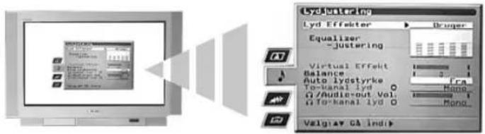 SONY KV-36FS76E - Menuen Lydjustering - 2