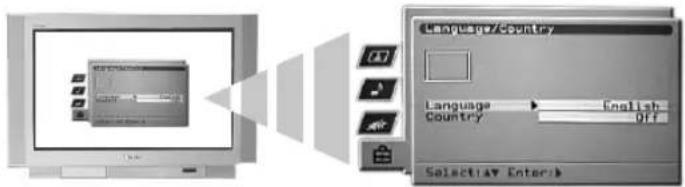 SONY KV-36FS76E - Automatisk indstilling af TV-apparatet - 1