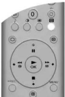 SONY KV-36FS76E - Skärminställning - 1