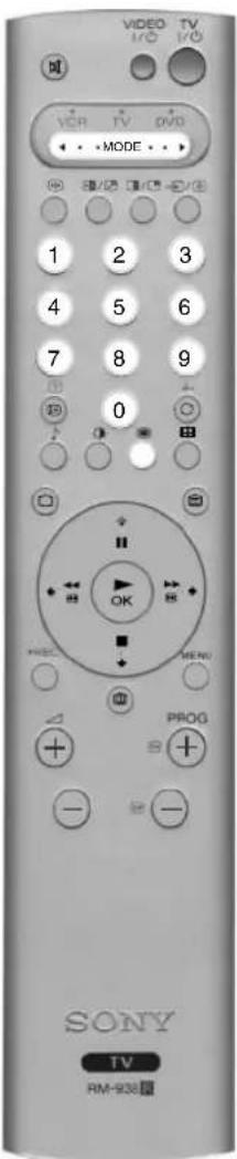 VIDEO TV I/O I/O VCR TV DVD • MODE • • 1 2 3 4 5 6 7 8 9 0 OK PROG - - SONY TV RM-938