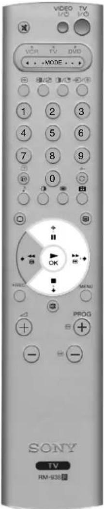 VIDEO TV I/O I/O VCR TV DVD + MODE - 1 2 3 4 5 6 7 8 9 0 + + + + + + + + + + + + + + + + + + + + + + + + + + + + + + + + + + + + + + + + + + + + + + + + + + + SONY TV RM-938