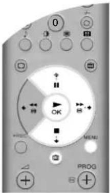 0 OK MENU PROG