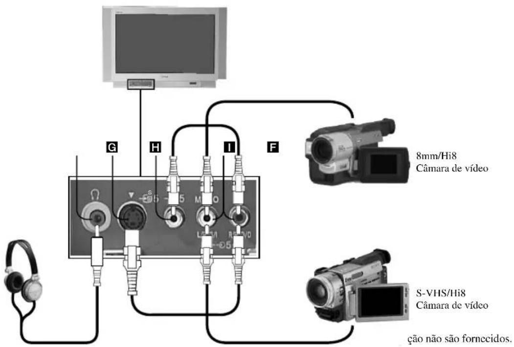 G H I F 8mm/Hi8 Câmara de vídeo S-VHS/Hi8 Câmara de vídeo ção não são fornecidos.