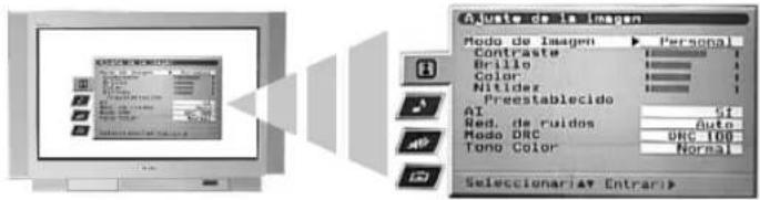 SONY KV-36FS76E - Kuvasäädöt-valikko - 2