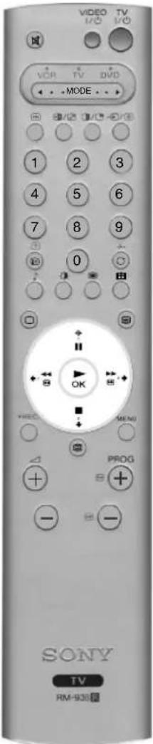 SONY KV-36FS76E - Menuen Lydjustering - 1