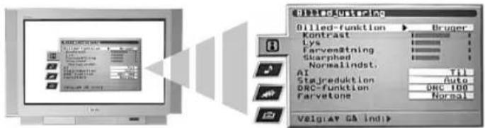 SONY KV-36FS76E - Menuen Billedjustering - 2