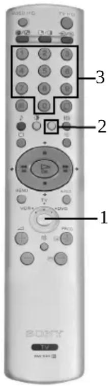 HEDD HDG TV HD 1 2 3 4 5 6 7 8 9 0 1 2 3 4 HEMU HINDA TV VOR + DVD PROD 1 HAN XIN