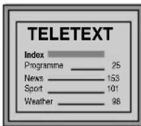 SONY KV-32LS65E - Att använda text-TVs informationstjänst: - 1