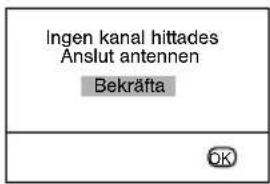 Ingen kanal hittades Anslut antennen Bekräfta