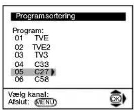 SONY KV-32LS65E - Tænd for TV-apparatet og automatisk program-indstilling - 15