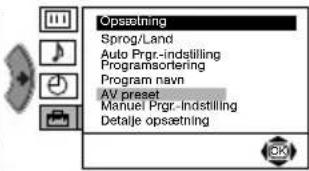 SONY KV-32LS65E - PROGRAM NAVN - 4