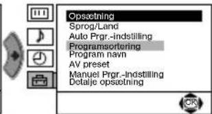SONY KV-32LS65E - AUTOMATISK PROGRAM-INDSTILLING - 1