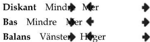 Diskant Mindre Mer Bas Mindre Mer Balans Vänster Höger