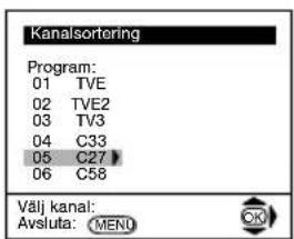 Kanalsortering Program: 01 TVE 02 TVE2 03 TV3 04 C33 05 C27 06 C58 Välj kanal: Avsluta: MENU