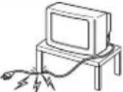 SONY KV-32LS65E - Informação sobre segurança - 12