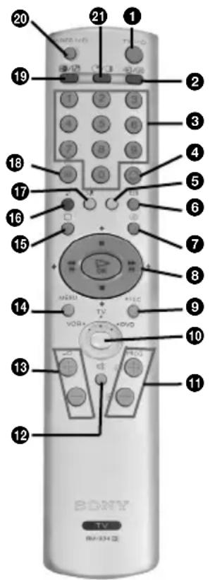 20 21 1 19 2 3 4 5 6 7 8 9 10 11 12 13 14 15 16 17 18 19 VDDA PVD PVD PVD PVD PVD PVD PVD PVD PVD PVD PVD PVD PVD PVD PVD PVD PVD PVD PVD PVD PVD PVD PVD PVD PVD PVD PVD PVD PVD PVD PVD PVD PVD PVD