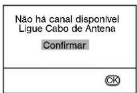 Não há canal disponível Ligue Cabo de Antena Confirmar