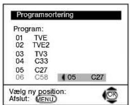 SONY KV-32LS65E - Tænd for TV-apparatet og automatisk program-indstilling - 17