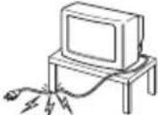SONY KV-32LS65E - Sikkerhedsregler - 12
