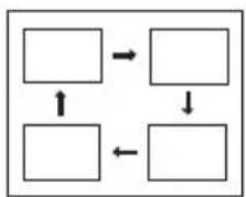 SONY KV-32LS65E - PIP POSITION - 1