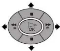 SONY KV-32LS65E - Introduktion till skärmens menysystem - 3