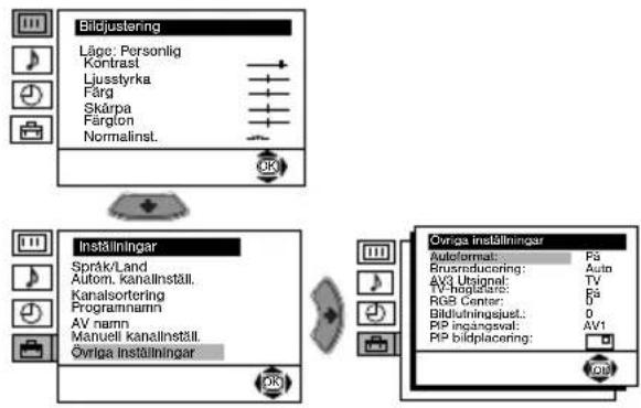 Bildjustering Läge: Personlig Kronstrast Ljusstyrka Färg Skärpa Färgton Normalinst. Installningar Språk/Land Autom. kanalinställ. Kanalsortering Programmarn AV namn Manuell kanalinställ. Övriga inställningar Övriga inställningar Autoformat: F5 Rknstruducoring: Auto AV3 Unganel: TV TV-hagländs: F5 RGB Center: 0 Bildlningslässt.: 0 RP ingangsalat: AV1 RP bildplacering: OK