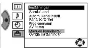 Inställningar Språk/Land Autom. kanalinställ. Kanalsortering Programmann AV namn Manuell kanalinställ. Ovriga Inställningar